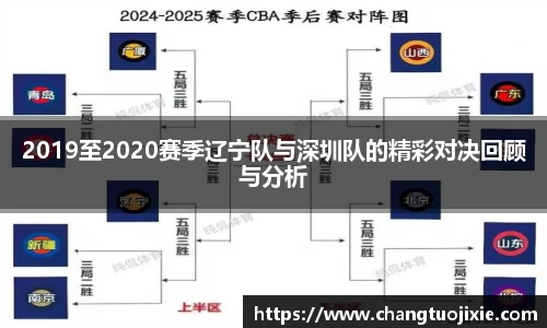 中欧体育官网