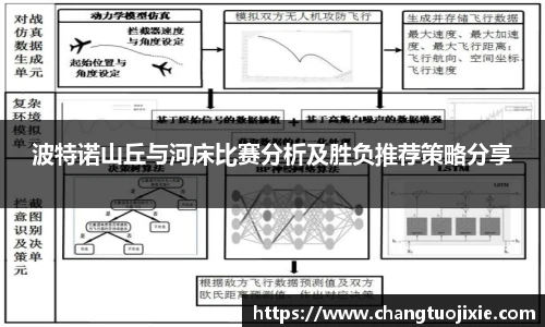zoty中欧体育