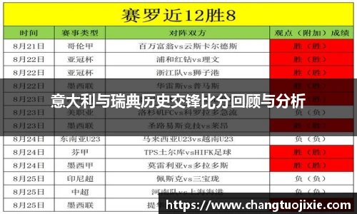 中欧体育网址