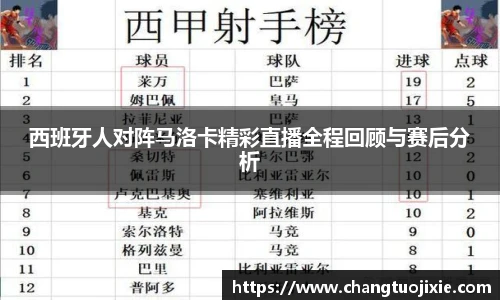西班牙人对阵马洛卡精彩直播全程回顾与赛后分析